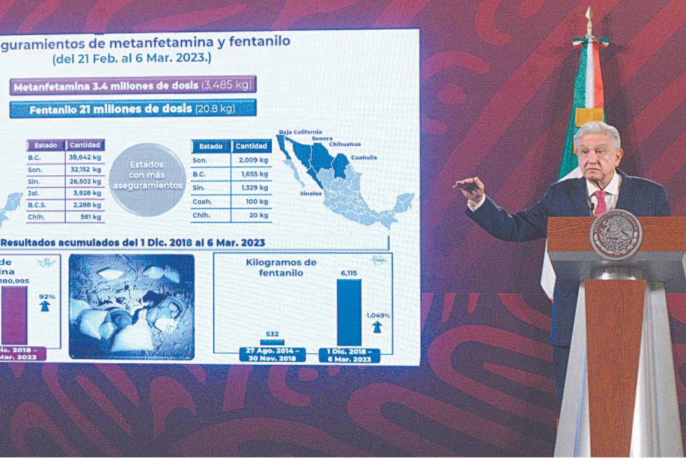 Prohibición de Fentanilo: México vs. EE.UU. - ¿Soluciones o Hipocresía? 1 prohibicion de fentanilo mexico vs ee uu soluciones o hipocresia