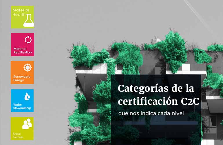 Certificación Cradle to Cradle en materiales: qué implica 1 certificacion cradle to cradle en materiales que implica