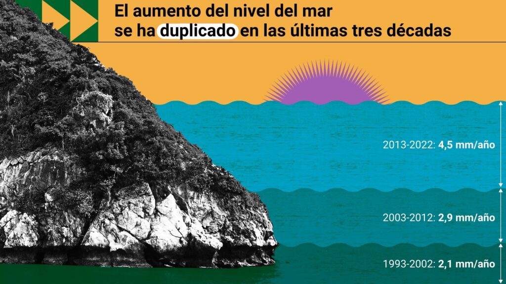 Cómo afecta el clima extremo a la biodiversidad 1 como afecta el clima extremo a la biodiversidad