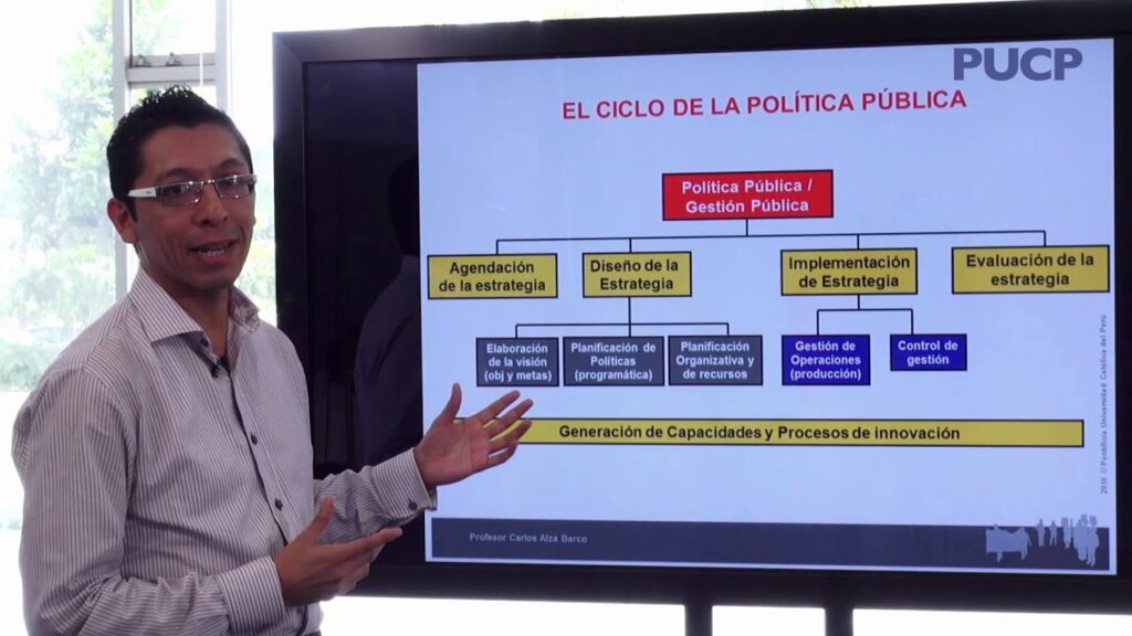 Cómo afecta la política pública a la planificación 1 como afecta la politica publica a la planificacion