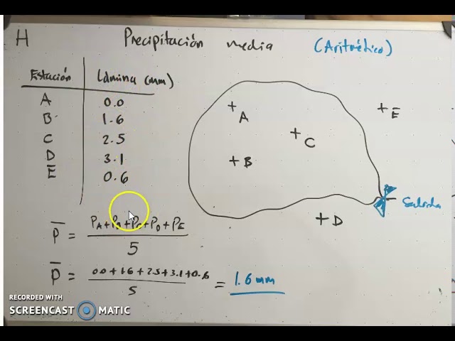 Cómo cuantificar las precipitaciones acumuladas 1 como cuantificar las precipitaciones acumuladas