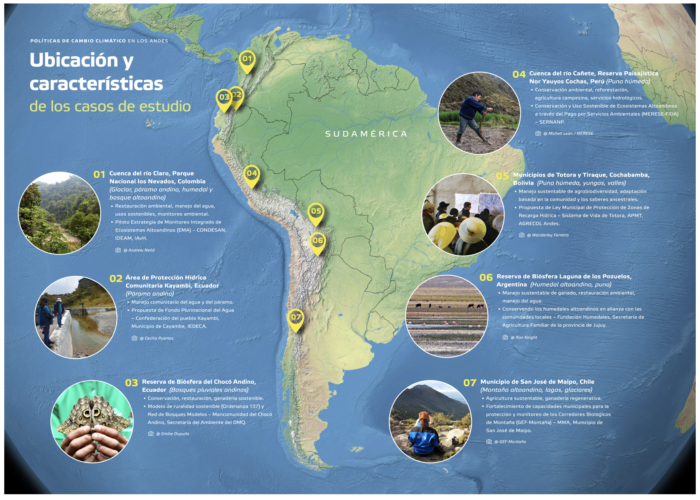 Contribución de redes comunitarias a la adaptación climática 1 contribucion de redes comunitarias a la adaptacion climatica