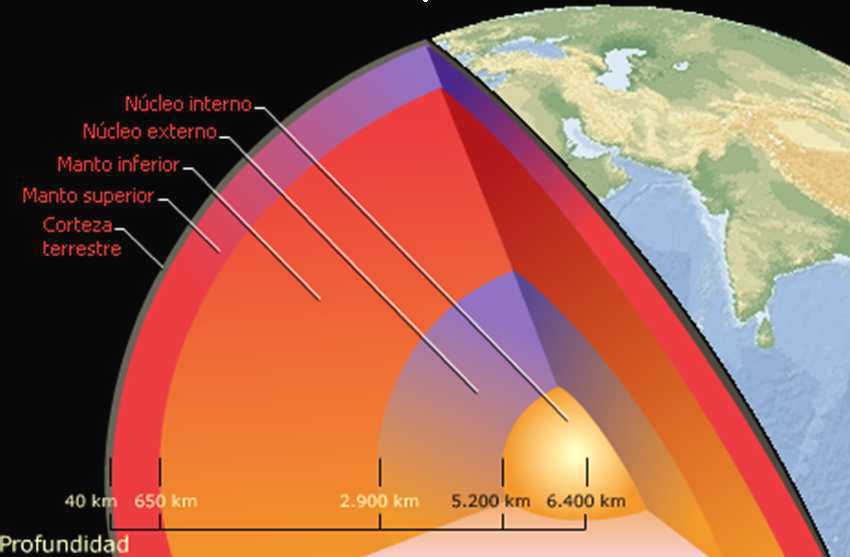 Definición y Características de un Fenómeno Geofísico 1 definicion y caracteristicas de un fenomeno geofisico