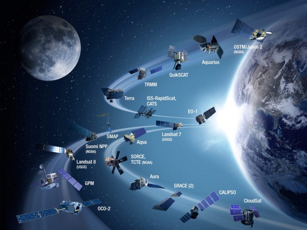 El papel de los satélites en la investigación meteorológica 1 el papel de los satelites en la investigacion meteorologica