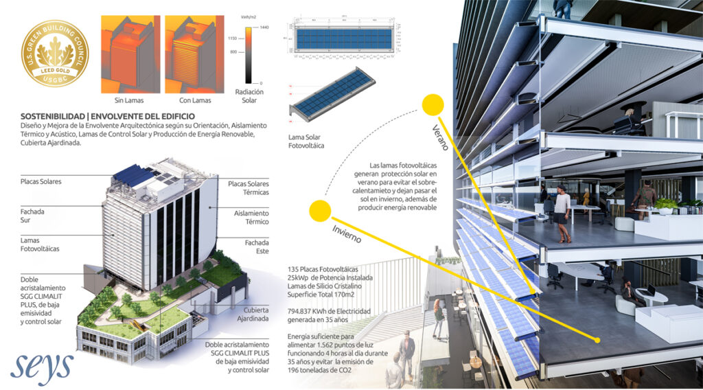Estudios de caso en construcciones sostenibles 1 estudios de caso en construcciones sostenibles