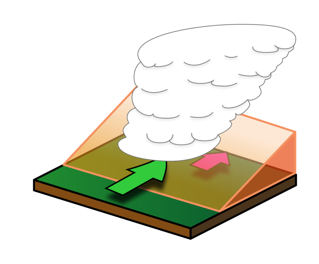Explicación simple de frentes meteorológicos para niños 1 explicacion simple de frentes meteorologicos para ninos