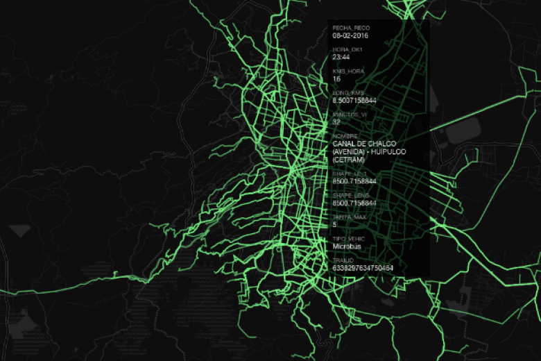 Información de Tráfico en Tiempo Real: Cómo llegar a Canal de Chalco 1 informacion de trafico en tiempo real como llegar a canal de chalco