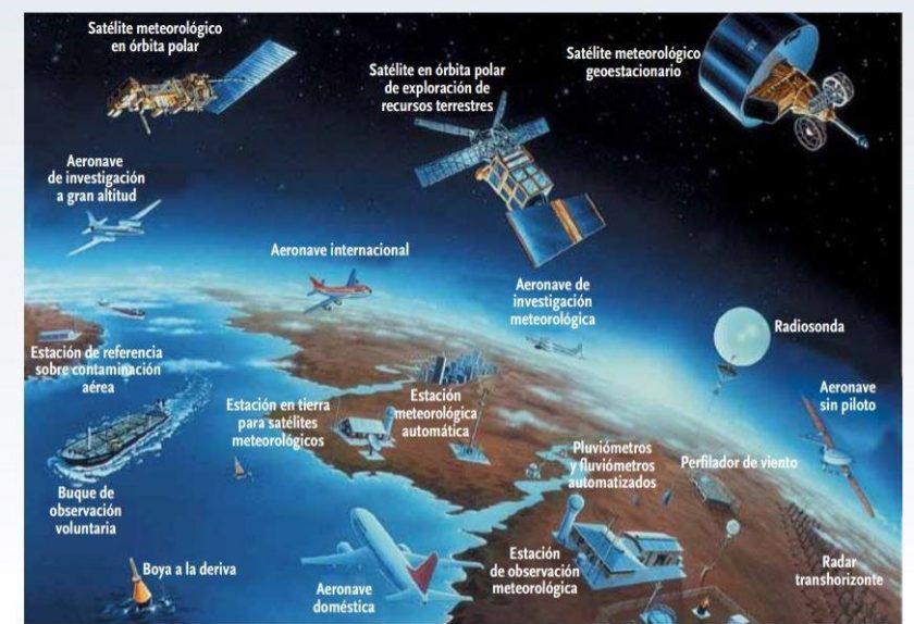 Limitaciones de satélites meteorológicos en la observación climática 1 limitaciones de satelites meteorologicos en la observacion climatica