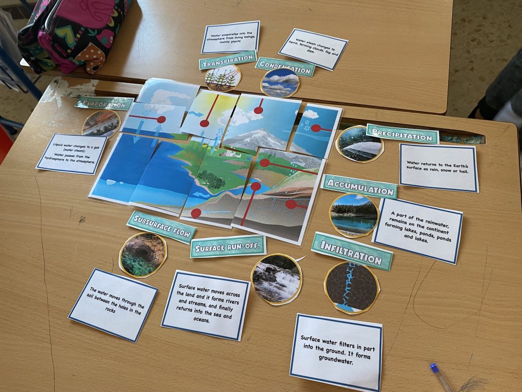 Proyectos colaborativos para investigar la evaporación 1 proyectos colaborativos para investigar la evaporacion