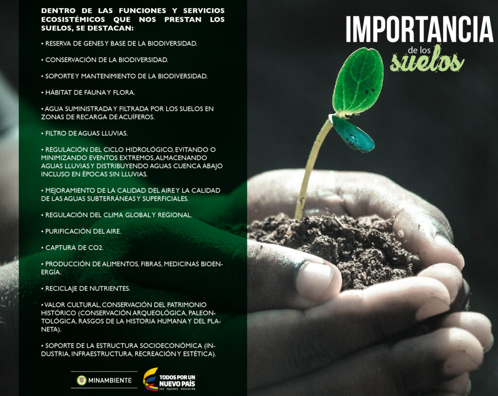 Qué es la planificación sostenible del uso del suelo 1 que es la planificacion sostenible del uso del suelo