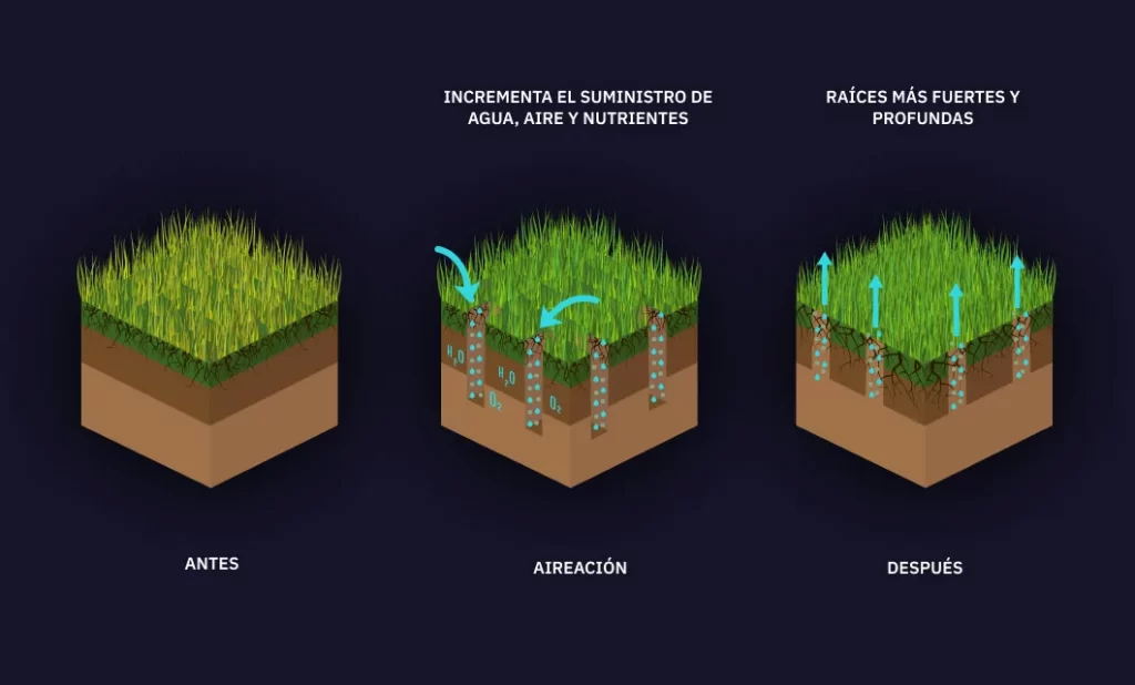 que es la temperatura del aire a nivel del suelo