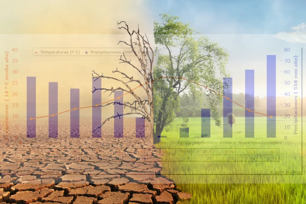 Qué factores se consideran al estudiar un climatograma 1 que factores se consideran al estudiar un climatograma