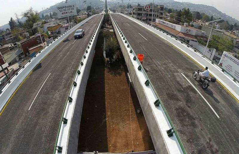 Tráfico en tiempo real: Av. Vía Adolfo López Mateos 201, Naucalpan 1 trafico en tiempo real av via adolfo lopez mateos 201 naucalpan