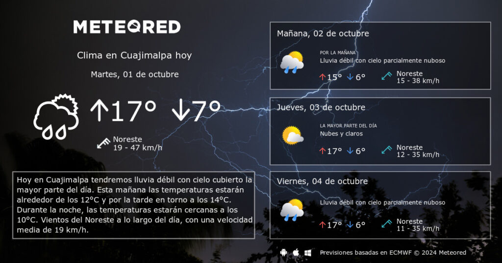 Tráfico en tiempo real: Deportivo Cacalote, Prolongación Av. México 1 trafico en tiempo real deportivo cacalote prolongacion av mexico