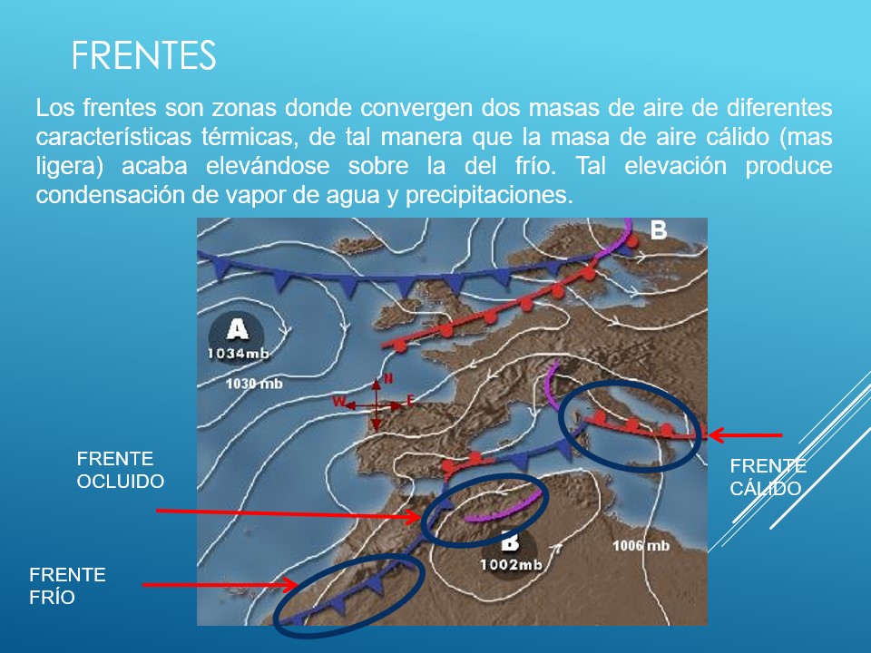 Vínculo entre isobaras y frentes cálidos/fríos en meteorología 1 vinculo entre isobaras y frentes calidos frios en meteorologia
