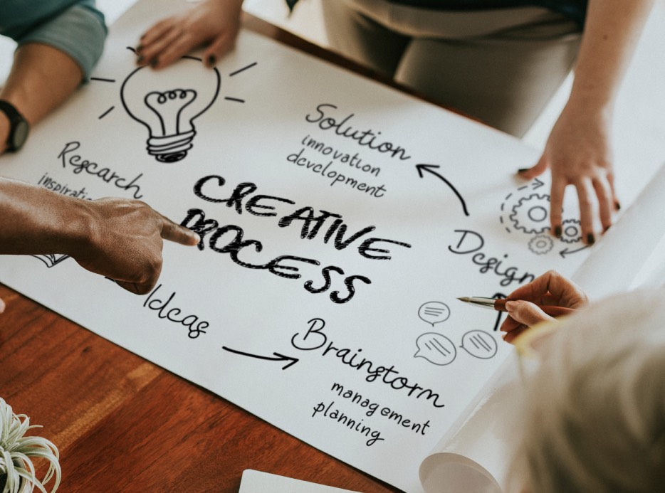 Cómo fomentar la creatividad a través de la delegación 1 como fomentar la creatividad a traves de la delegacion