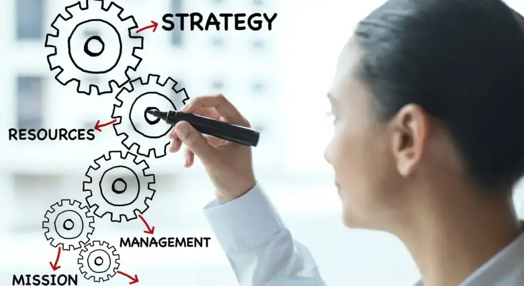 Cómo incorporar la visión en el plan estratégico 1 como incorporar la vision en el plan estrategico