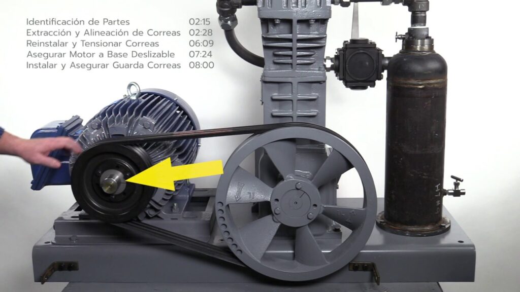 Cómo utilizar la alineación como motor para el cambio 1 como utilizar la alineacion como motor para el cambio