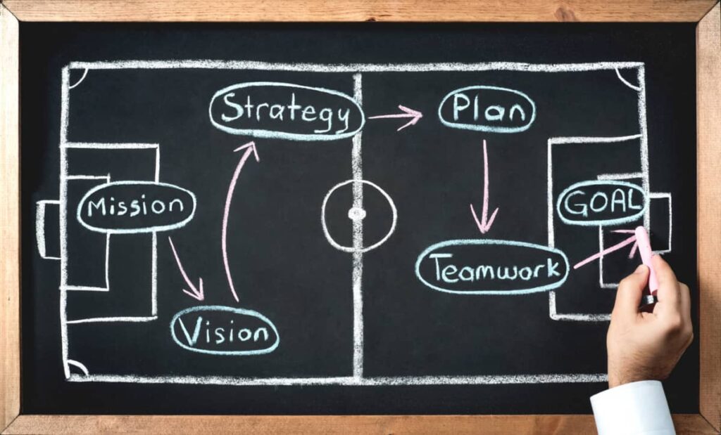 Cómo utilizar la misión en la estrategia de negocio 1 como utilizar la mision en la estrategia de negocio