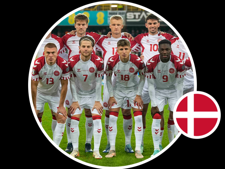 Denmark Squad Mundial: Guía Completa, Figuras y Análisis 1 denmark squad mundial guia completa figuras y analisis