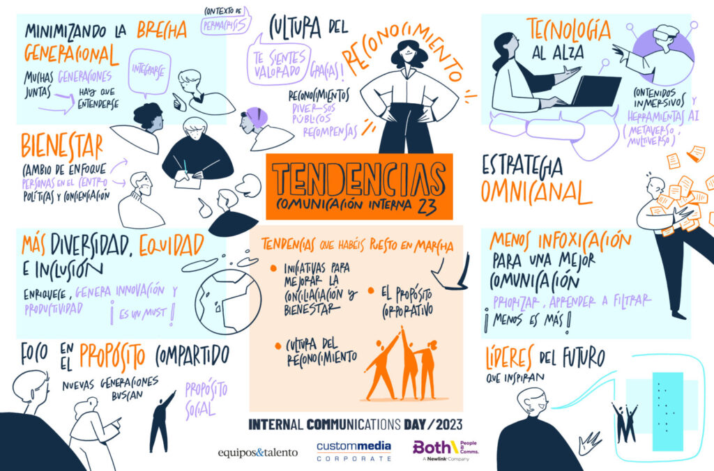 Estrategias de comunicación interna efectivas en la transformación 1 estrategias de comunicacion interna efectivas en la transformacion