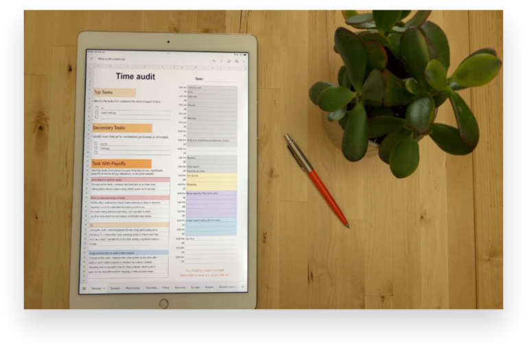 Operator Os. Time Audit Qué es el “time audit”: beneficios y utilidad para productividad ...