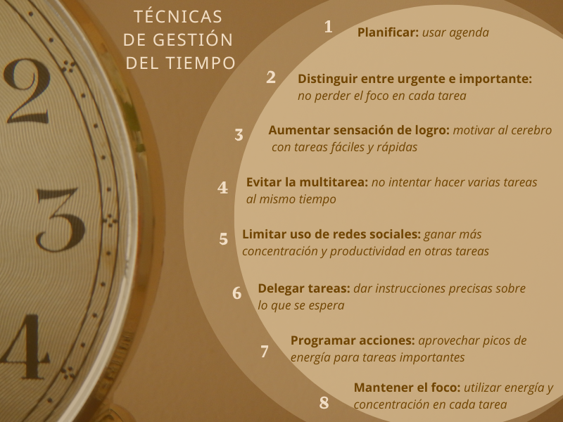 Qué técnicas pueden inspirar a otros a delegar mejor 1 que tecnicas pueden inspirar a otros a delegar mejor