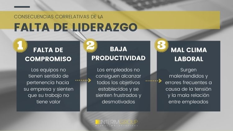 Razones del Miedo a Dar Feedback Efectivo en el Trabajo 1 razones del miedo a dar feedback efectivo en el trabajo