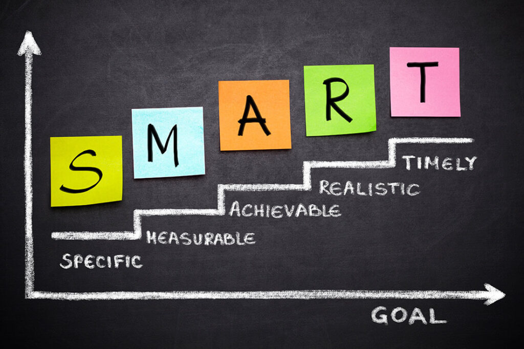 Relación entre objetivos SMART y desarrollo personal efectivo 1 relacion entre objetivos smart y desarrollo personal efectivo