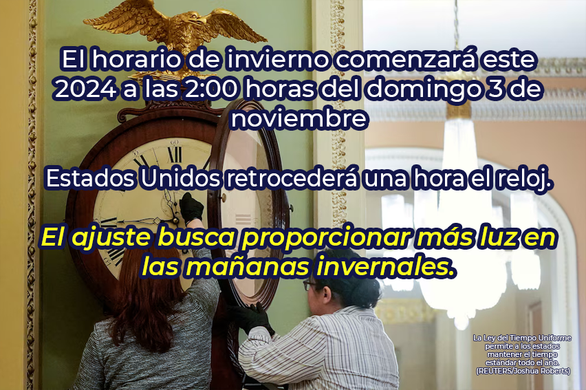 When Do Clocks Go Back? Horario de Invierno 2025 en USA 1 when do clocks go back horario de invierno 2025 en usa