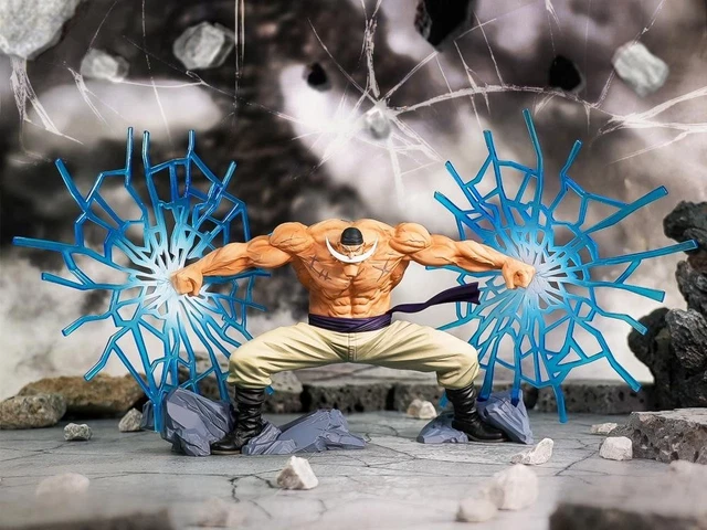 West Ham vs Man United: ¡Garnacho Desata la Tormenta Roja! 1 west ham vs man united garnacho desata la tormenta roja