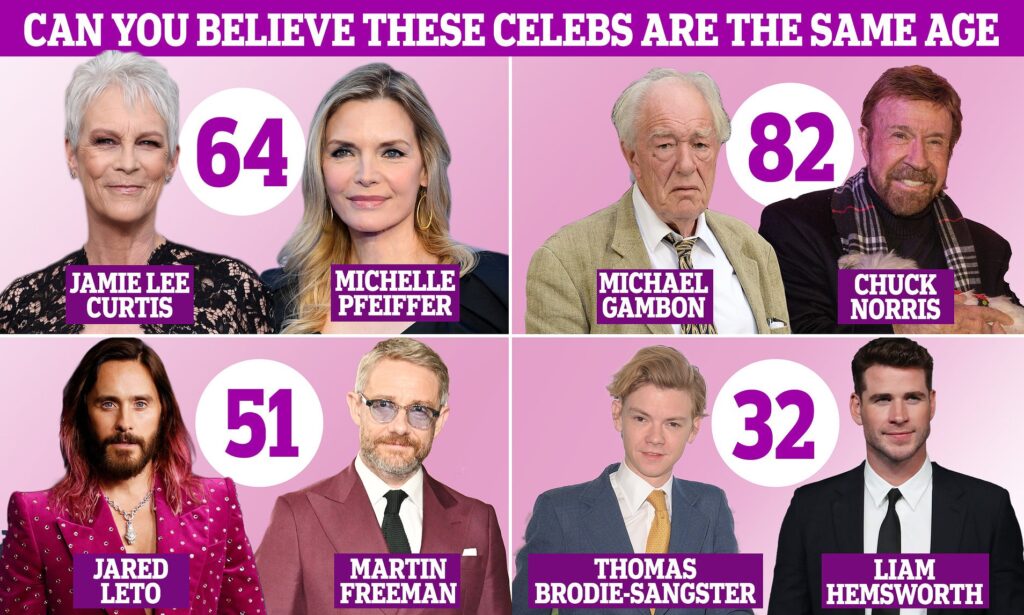 Thomas Brodie-Sangster: Bullying y fama tras Love Actually 1 thomas brodie sangster bullying y fama tras love actually