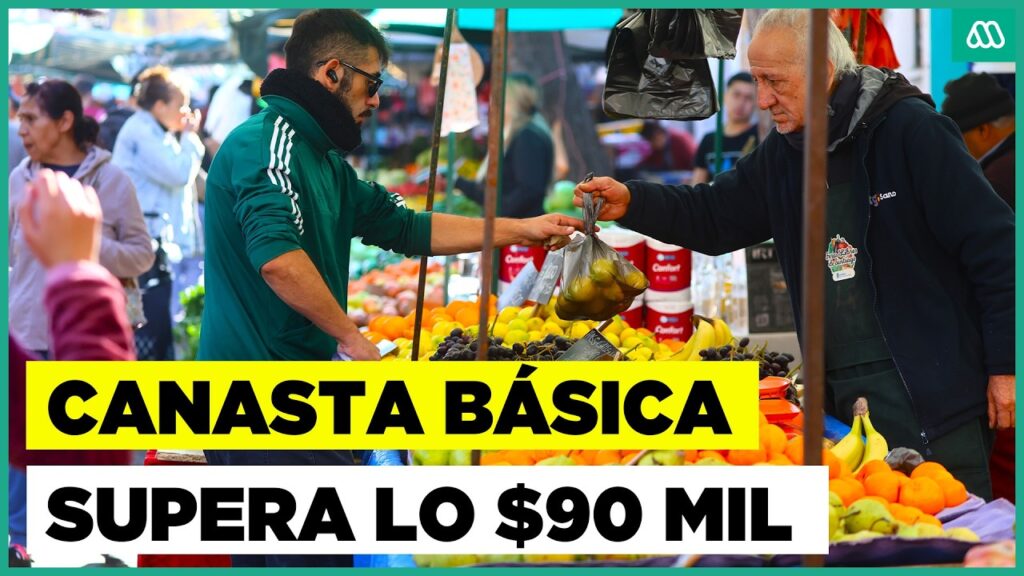 Canasta Básica Alza: Impacto y Soluciones a los $90 ml 1 canasta basica alza impacto y soluciones a los 90 ml