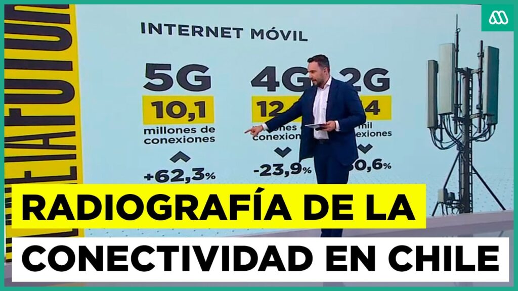 Conectividad Chile 2026: Explosión 5G y Fibra Óptica 1 conectividad chile 2026 explosion 5g y fibra optica